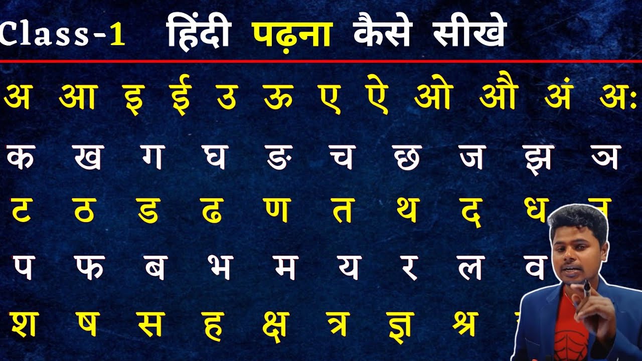 क ख ग घ हिंदी मे | k kh g in hindi | बिल्कुल Zero से हिंदी सीखें | How to Read Hindi |Hindi Varnmala