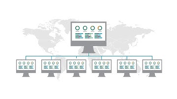 Next Generation SAN Management - Brocade SANnav Management Portal and SANnav Global View