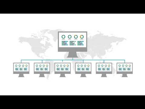 Next Generation SAN Management - Brocade SANnav Management Portal and SANnav Global View