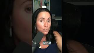 Test Scoring Explained