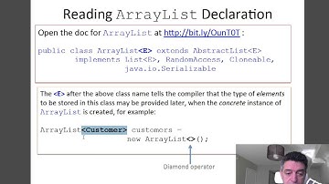Intro to Java Unit 8. Selected Collections. Generics.