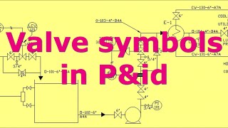 Piping Valve symbols in p&id