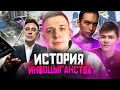 ИСТОРИЯ ИНФОЦЫГАНСТВА В РОССИИ