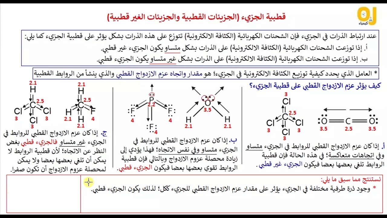 قطبية الجزيئات Polar and NonPolar Molecules