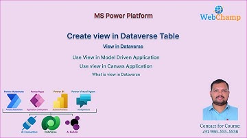 Power Apps 12: How to Create Views in Dataverse and Use Them in Model-Driven & Canvas Apps