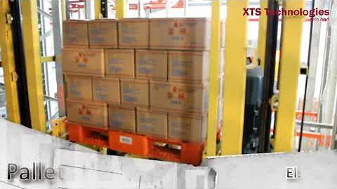 Shuttle Car ASRS, palletising okura robot,spiral conveyor & WMS, WCS integration warehouse solution