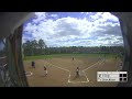 Softball vs tcnj game 1