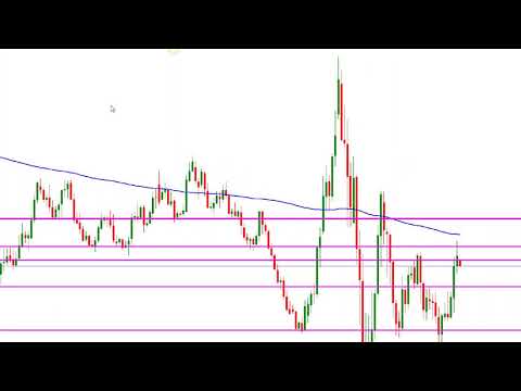 análisis-de-mercado-&-tendencias-sebastián-hernández-(03.04.20)