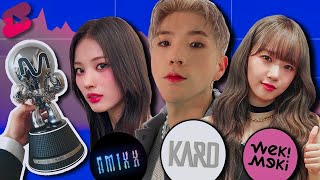 KPOP Groups You WON'T Believe NEVER Won 1st Place