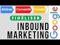 Inbound marketing  trouver des clients