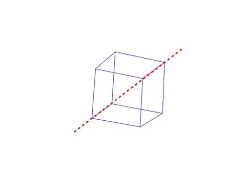 rotating cube