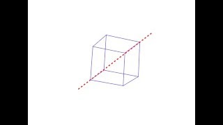 rotating cube Wealth