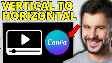 How To Convert Vertical Video into Horizontal on Canva - Full Guide