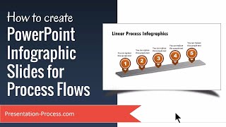 How to create  PowerPoint Infographic Slides for Process Flows