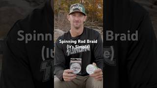 Luke Palmers Spinning Line Setup