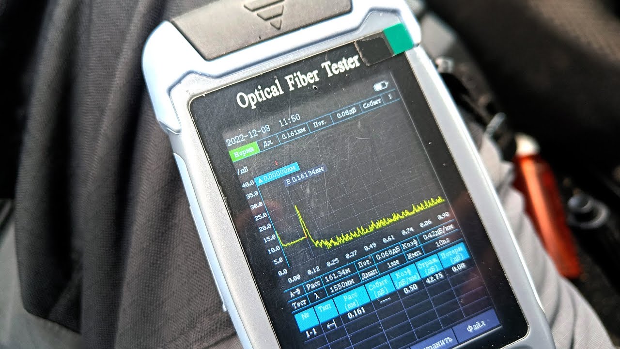 Случайный заказ на ремонт ВОЛС. - YouTube