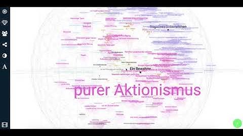 repgrid video System mining