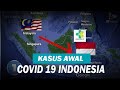 KRONOLOGI 2 WARGA DEPOK TERJANGKIT VIRUS CORONA dan awal mula virus corona