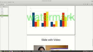 LibreOffice Impress - Exporting and Printing