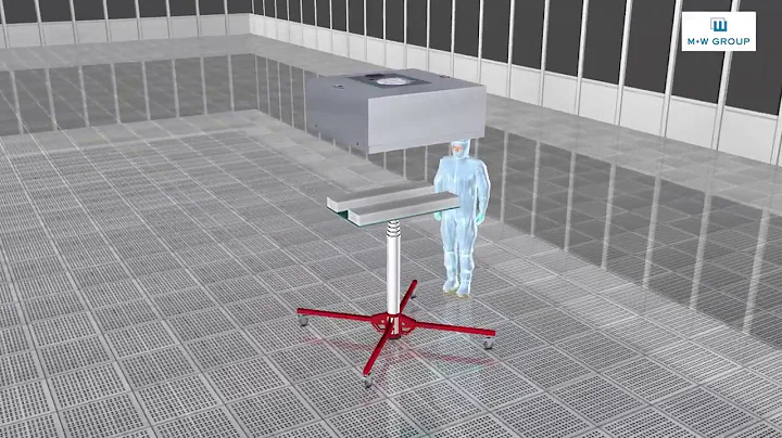 Exyte (formerly M+W Products) FFU installation video