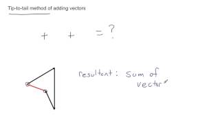1-5 Vectors and Motion: A First Look
