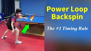 картинка: Power Loop Backspin: правило №1 по времени для TOPSPIN и BACKSPIN