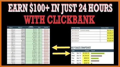 🔥 How To Promote Clickbank Products Without A Website 🔥