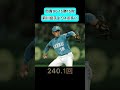 違和感のある成績紹介④ 前川勝彦
