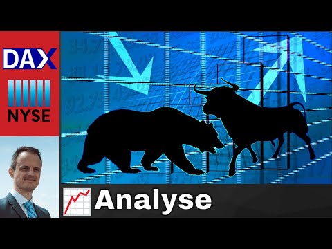 ? Bulls & bears face exchange of blows ++ Analysis/ outlook