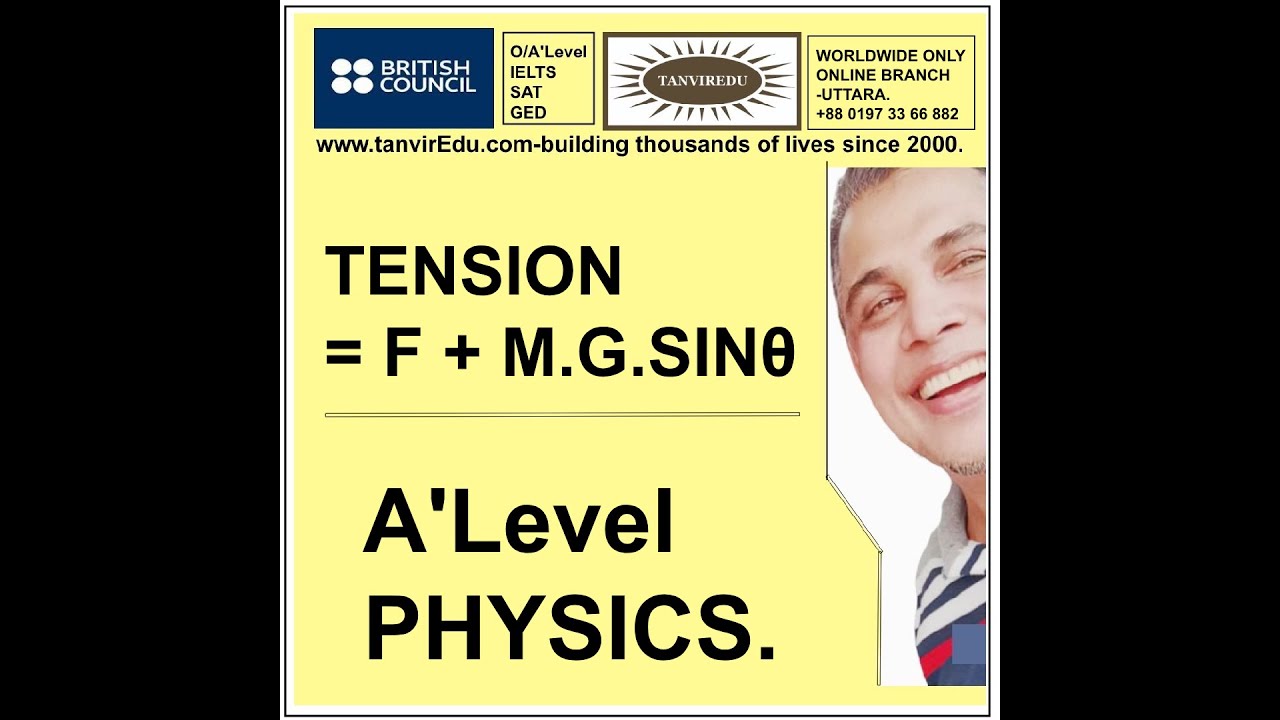 HOW TO FIND OUT TENSION FROM MASS AND GRAVITATIONAL FORCE ON THE SLOPE how-to-find-out-tension-from-mass-and-gravitational-force-on-the-slope