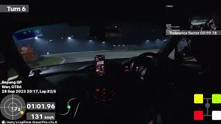 Gt86 in Sepang trackday to remember… only managed 9 minutes on track