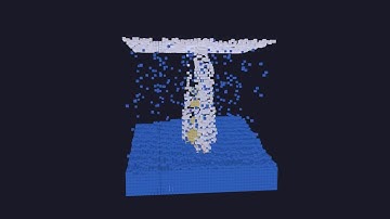 Cute Little Voxel World