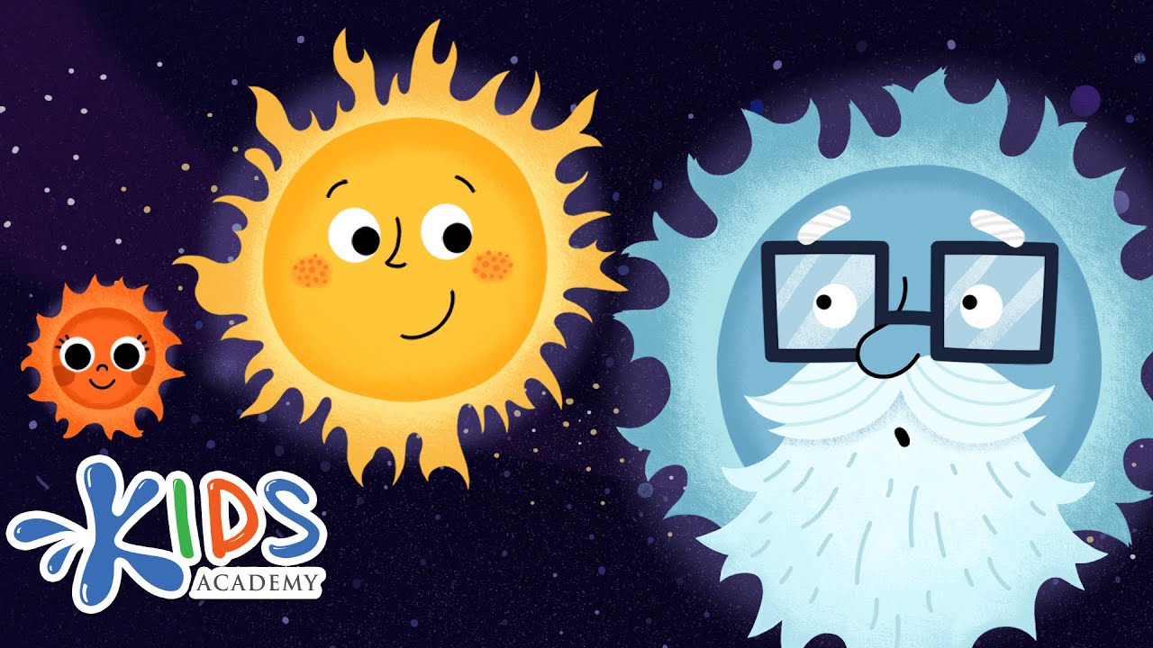 Let's Learn our Sun System! | Science videos for kids | Kids Academy