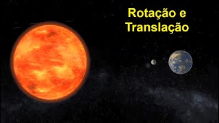 Rotação  Translação - Eclipses Solar e Lunar