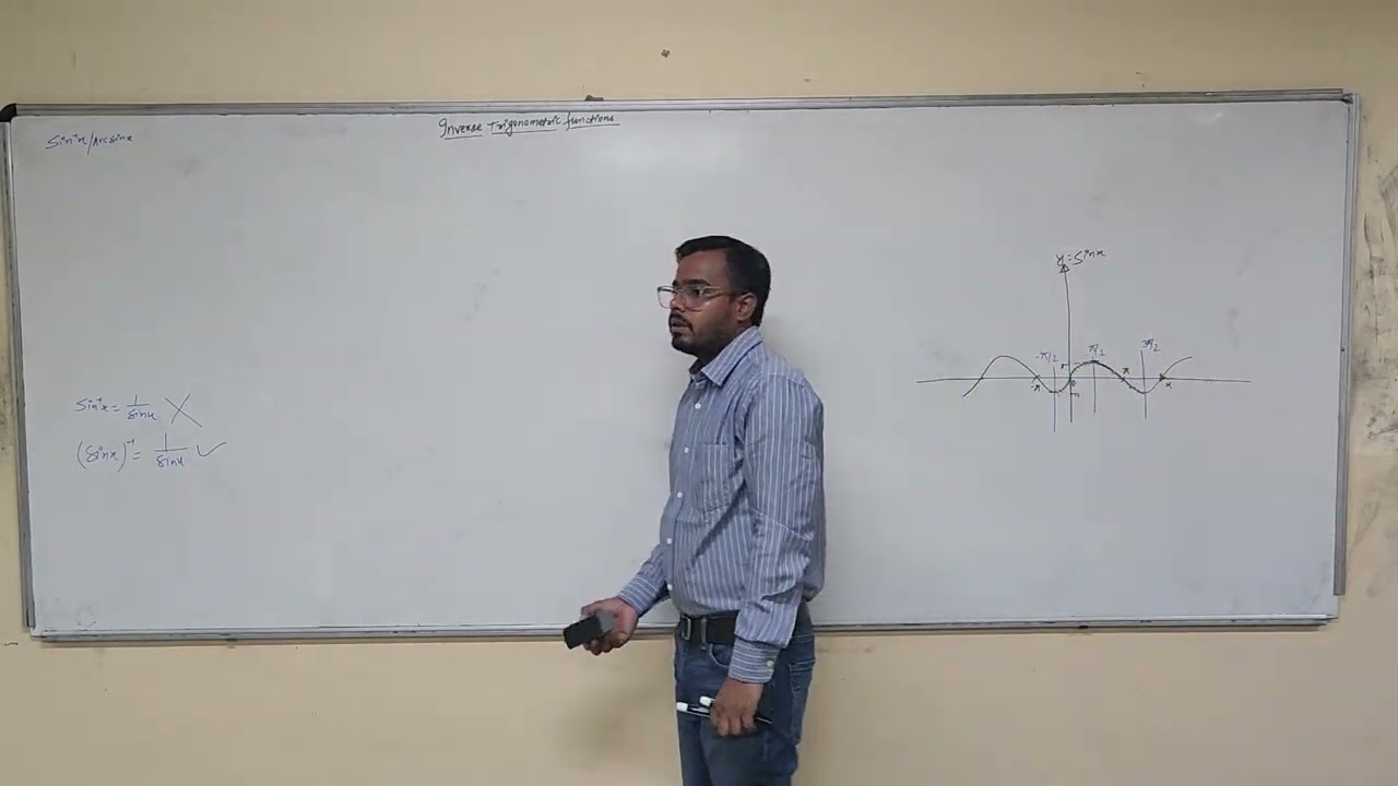 Inverse trigonometric functions