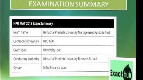 HPU MAT Entrance Exam
