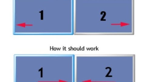 USE OF MOUSE EVENT CREATION WITH HTML , CSS, JAVASCRIPT.