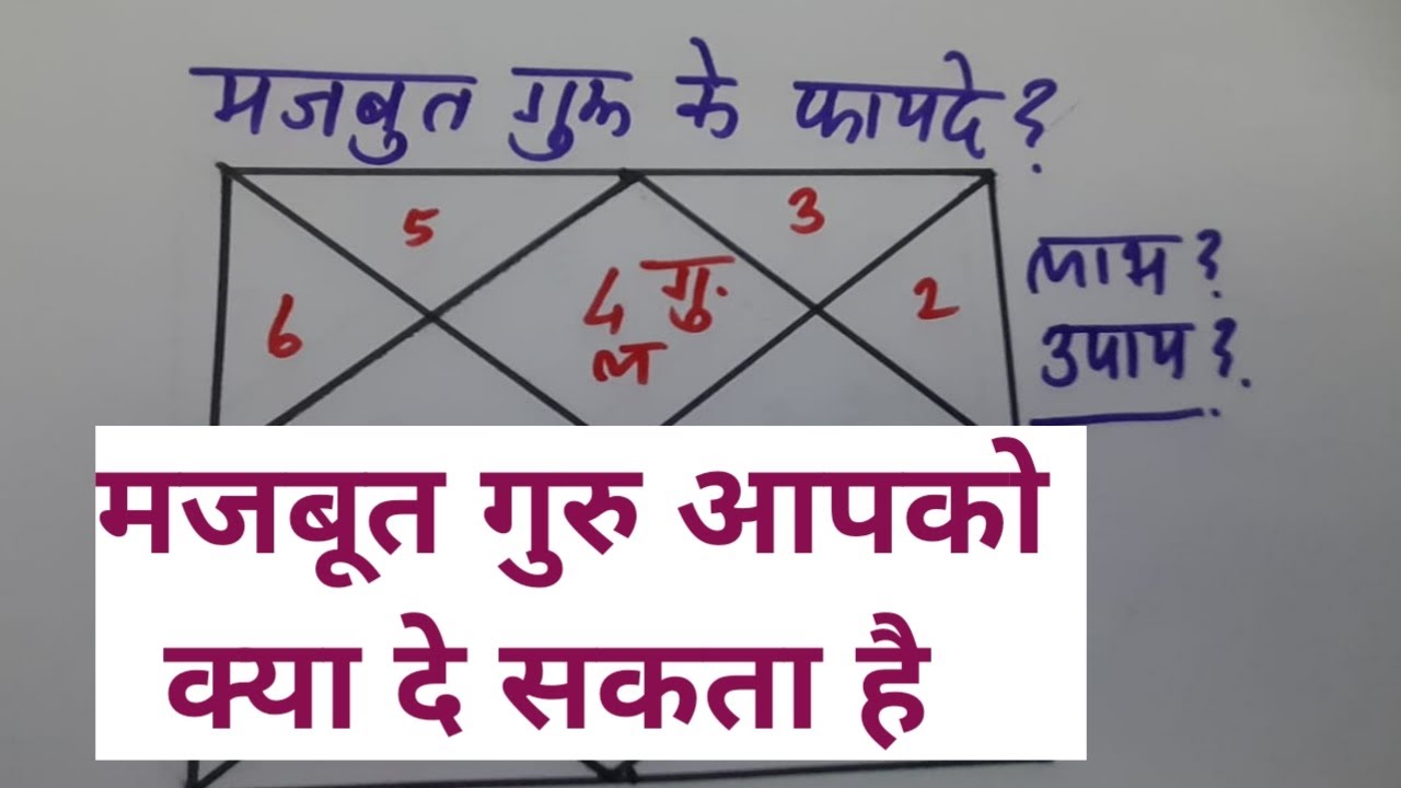 मजबूत गुरु और फायदे अनेक, Strong guru and many benefits, strong jupiter