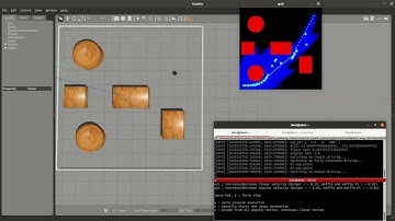 A* Search and ROS/Gazebo Simulation