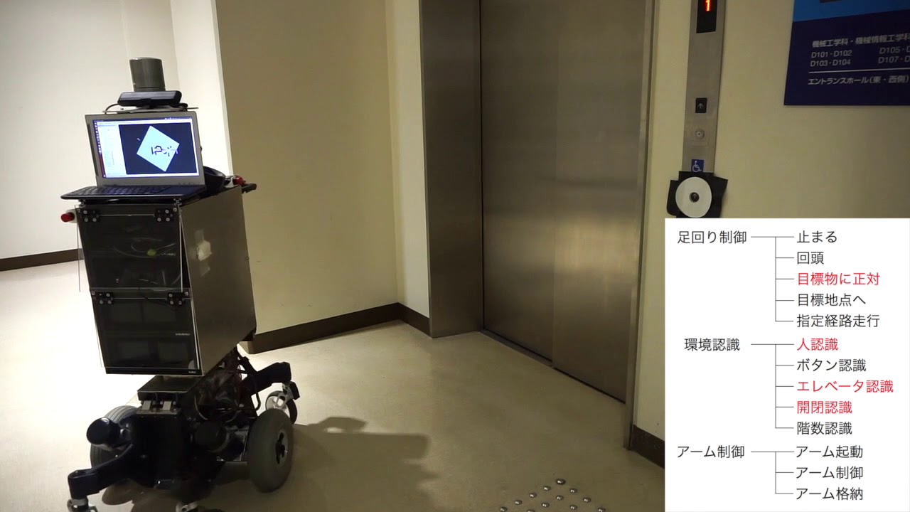 Decision making by AI - YouTube