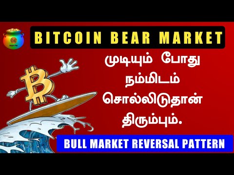 Bitcoin Bear Market To Bull Market | Reversal Pattern | Tamil | @TCP