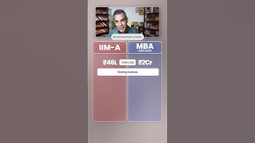 IIMs or MBA From ABROAD - What Will You CHOOSE?! | Warikoo Careers #shorts