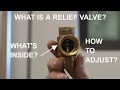 What is a Relief Valve and How do They Work?