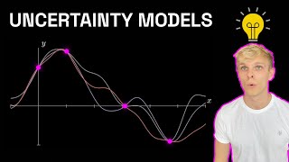 Easy introduction to gaussian process regression (uncertainty models)