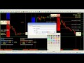 Tunnel With Box Forex Breakout Strategy - How To Trade Using Forex Strategies