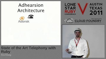 Lone Star Ruby Conference 2011 State of the Art Telephony with Ruby by Ben Klang