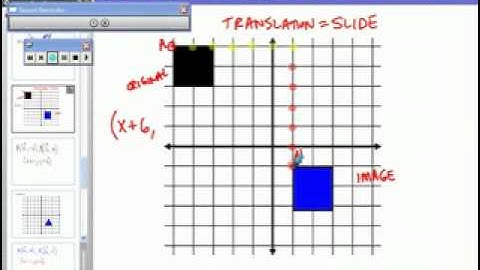 Translation of Shapes