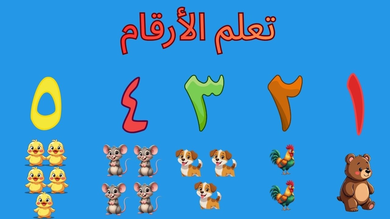 تعلم العد للاطفال مع الصور .الارقام للاطفال بطريقة ممتعة ,هيا نتعلم الارقام تعليم الارقام بسهولة