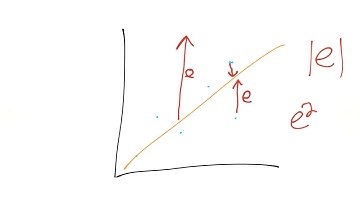 10 R Squared Theory  Practical Machine Learning Tutorial with Python p 10 red manc