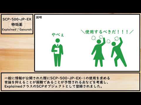 ゆっくり紹介】SCP-1731-JP【空っぽの粘土像】 